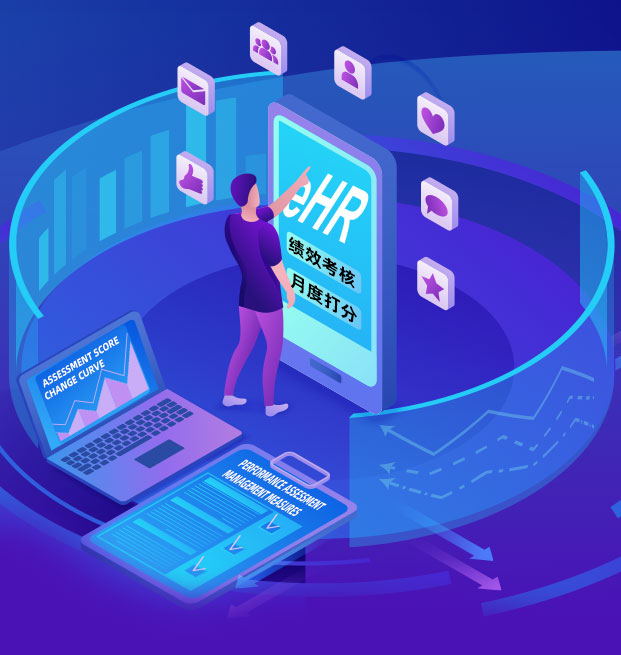 万古科技绩效考核管理系统