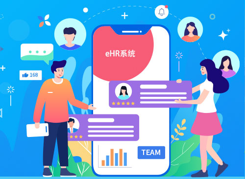 万古科技eHR系统价格
