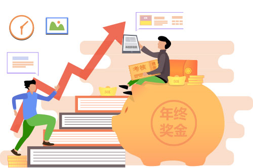 万古科技绩效管理系统九宫格绩效办法