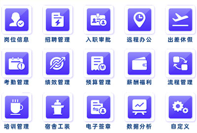 万古科技三条关于人力资源管理系统的选型建议