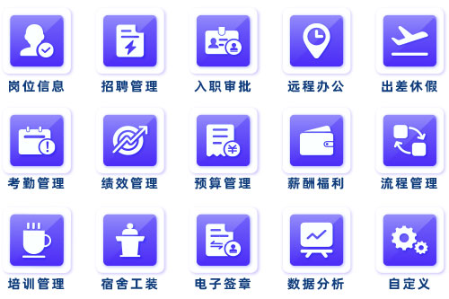 万古科技关于人力资源系统挑选的建议