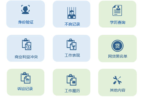 万古科技极速背景调查支持的调查内容