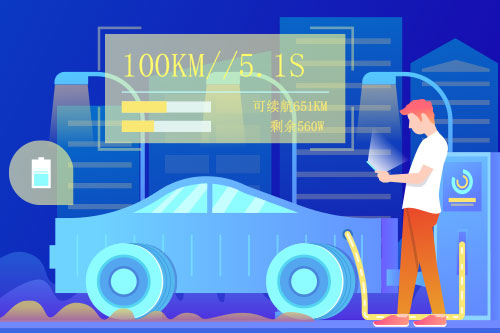 万古科技可为汽车制造行业提供成熟的eHR系统解决方案