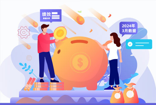关键绩效指标（KPI）和目标管理（MBO）组合绩效