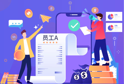 MBO+360度反馈+KPI/强制分布组合绩效