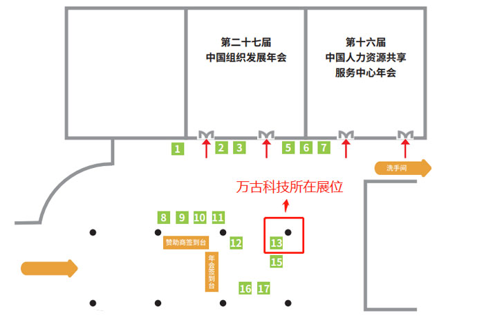 万古科技参加HRflag举办的2021新旗峰会